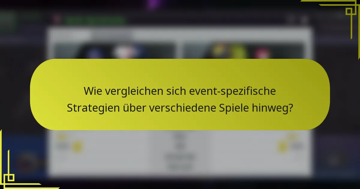 Wie vergleichen sich event-spezifische Strategien über verschiedene Spiele hinweg?